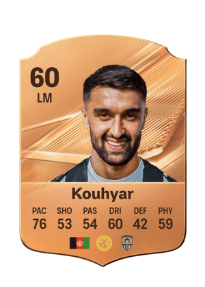 Kouhyar - 60 - Rare