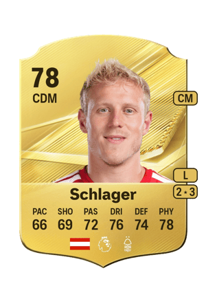 Schlager - 78 - Rare