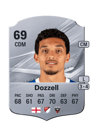Dozzell - 69 - Rare