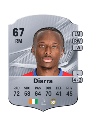 Diarra - 67 - Rare