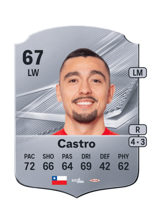 Castro - 67 - Rare