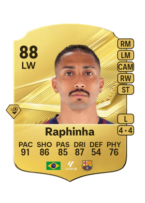 Raphinha - 88 - Rare