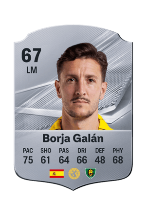Borja Galán - 67 - Rare