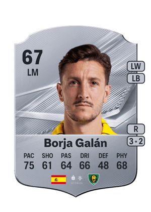 Borja Galán - 67 - Rare