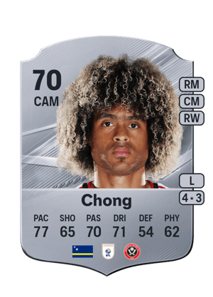 Chong - 70 - Rare