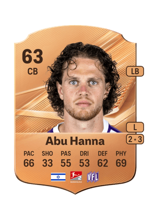 Abu Hanna - 63 - Rare