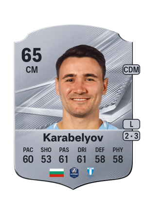 Karabelyov - 65 - Rare