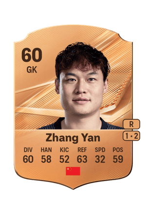 Zhang Yan - 60 - Rare
