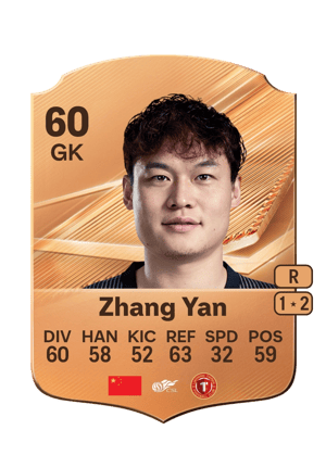 Zhang Yan - 60 - Rare