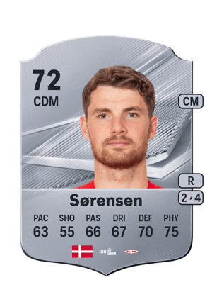 Sørensen - 72 - Rare
