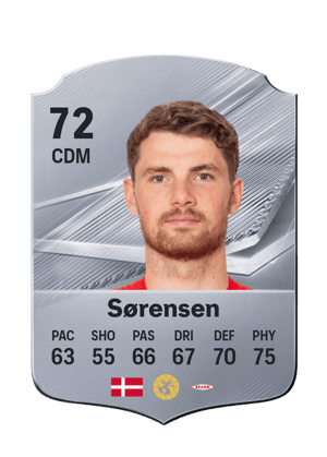 Sørensen - 72 - Rare