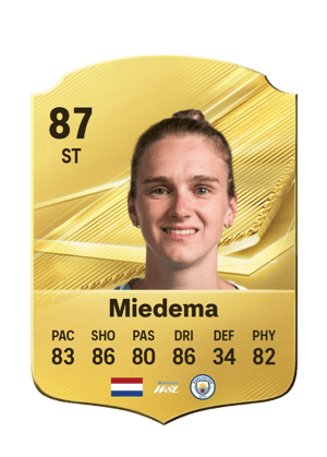 Miedema - 87 - Rare