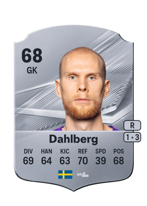 Dahlberg - 68 - Rare