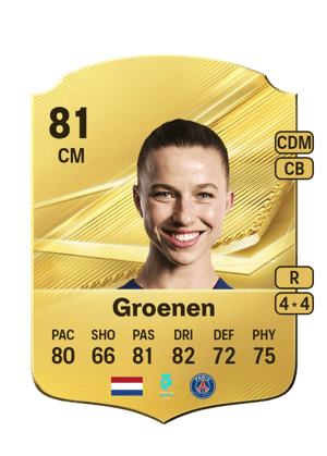 Groenen - 81 - Rare