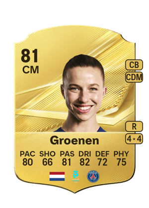 Groenen - 81 - Rare