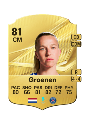 Groenen - 81 - Rare