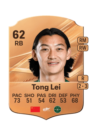 Tong Lei - 62 - Rare