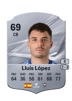 Lluís López - 69 - Rare