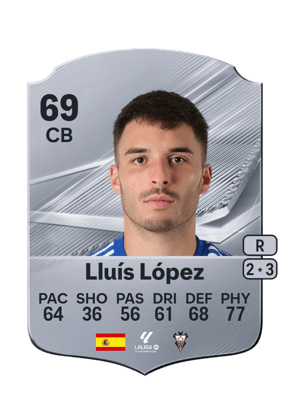 Lluís López - 69 - Rare