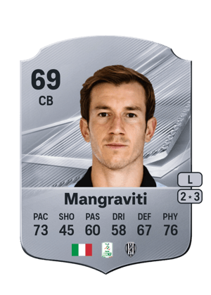 Mangraviti - 69 - Rare