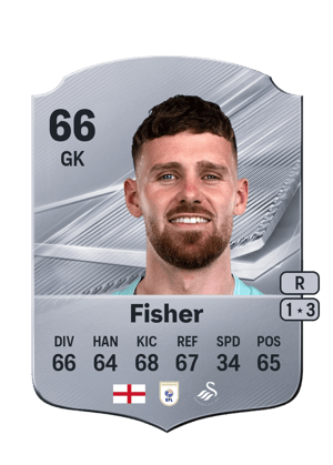 Fisher - 66 - Rare