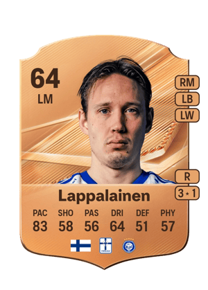 Lappalainen - 64 - Rare
