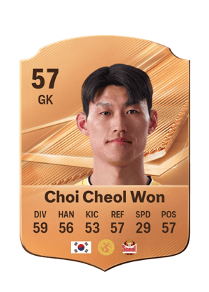 Choi Cheol Won - 57 - Rare