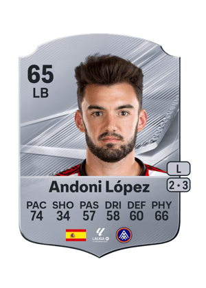 Andoni López - 65 - Rare