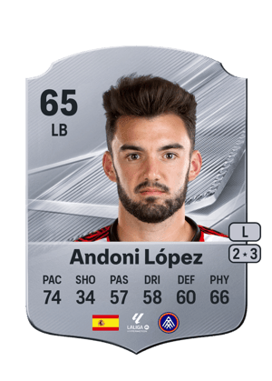 Andoni López - 65 - Rare