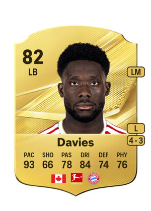 Davies - 82 - Rare
