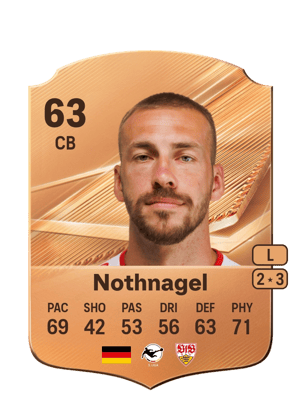 Nothnagel - 63 - Rare