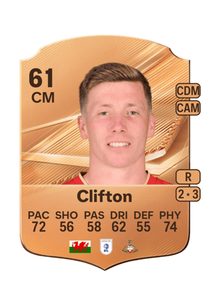 Clifton - 61 - Rare