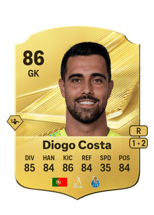 Diogo Costa - 86 - Rare