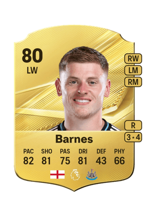 Barnes - 80 - Rare