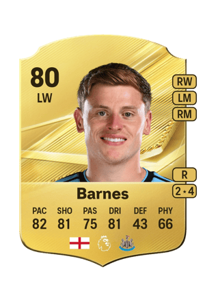 Barnes - 80 - Rare