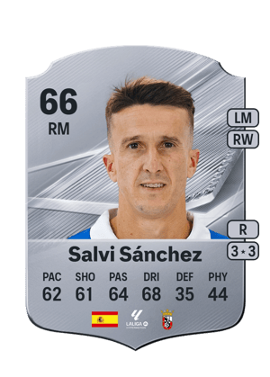 Salvi Sánchez FC 27 card