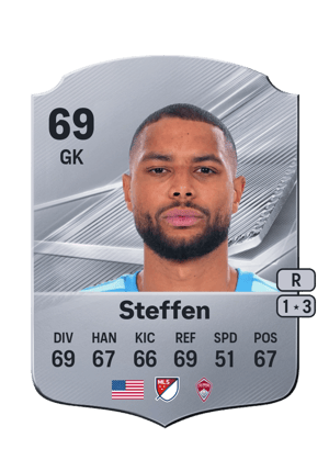 Steffen - 69 - Rare
