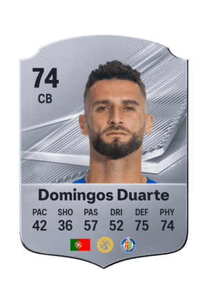 Domingos Duarte - 74 - Rare