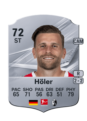Höler - 72 - Rare
