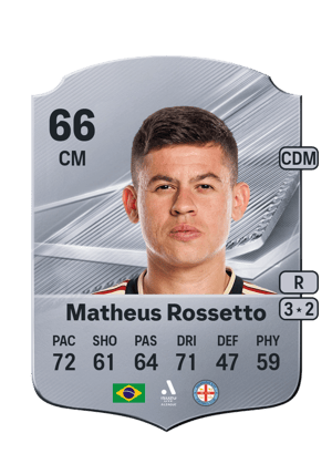 Matheus Rossetto - 66 - Rare