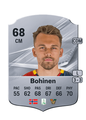 Bohinen - 68 - Rare