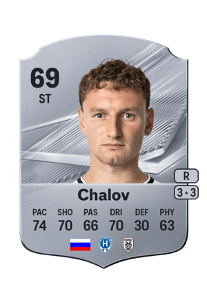 Chalov - 69 - Rare