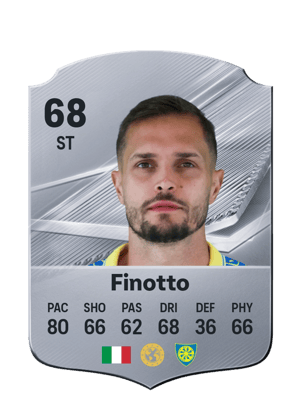 Finotto - 68 - Rare