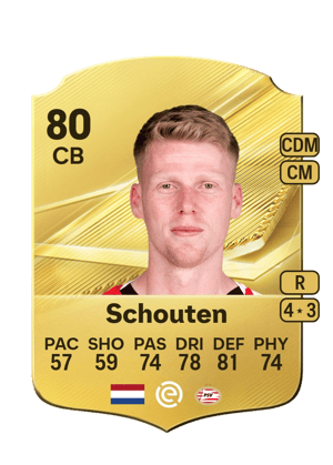 Carta de Jerdy Schouten no FC 27