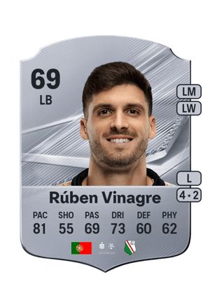 Rúben Vinagre - 69 - Rare