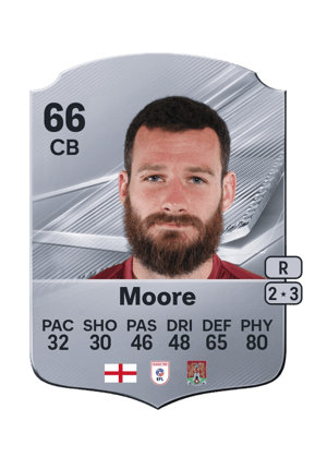 Moore - 66 - Rare