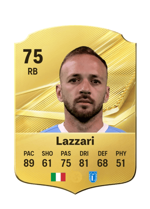 Lazzari - 75 - Rare
