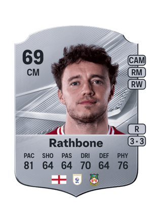 Rathbone - 69 - Rare