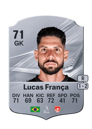 Carta de Lucas França en FC 27