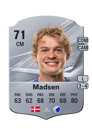 Madsen - 71 - Rare